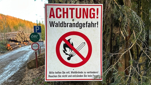 Symbolbild