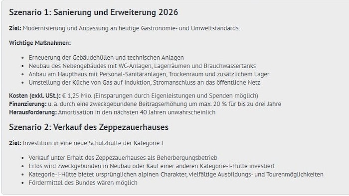 Der Online-Fragebogen des Alpenvereins