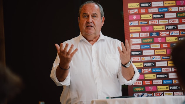 Josef Pröll