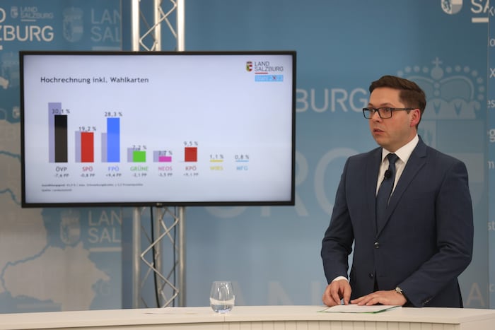Franz Wieser leitete seit 2015 das LMZ. Seit heute, Montag, ist er Kammeramtsdirektor in der ...