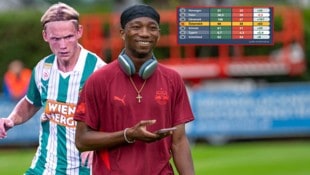 Den teuersten Neuzgugang angelte sich um knapp vier Millionen Euro Rapid mit Tobias Gulliksen. ...