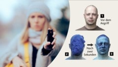 Ein „Schlumpf-Spray“ für den Notfall, der den Angreifer blau einfärbt.