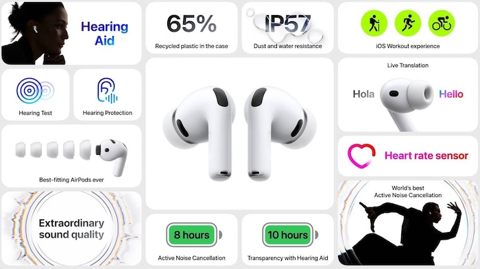 Die wichtigsten Features der AirPods Pro 3 im Überblick.