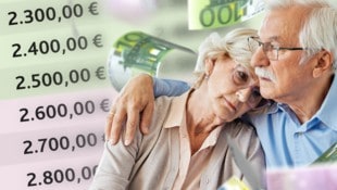 Wir zeigen jetzt, wie die Pensionen 2026 für jeden konkret aussehen.