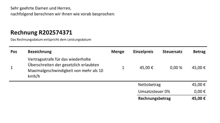 Vorab wurde, so die beiden Opfer, nichts besprochen ...