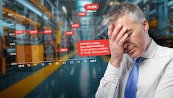 Über Österreich schwappt heuer eine Insolvenzwelle. Die schlechte Stimmung der Betriebe zieht ...