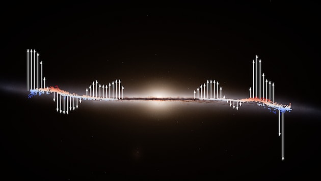 Wie eine galaktische La-Ola-Welle tanzen die Sterne unserer Milchstraße durchs All.