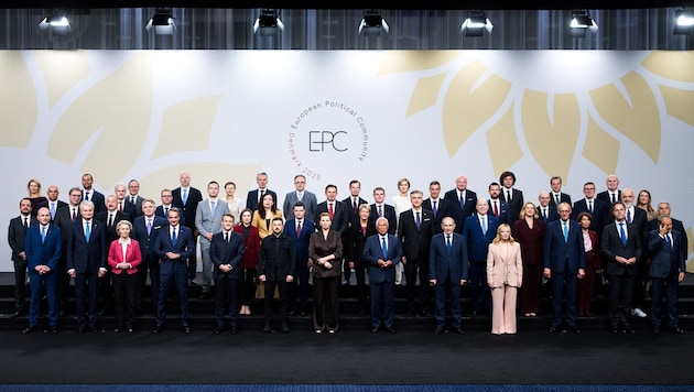 Treffen der Europäischen Gemeinschaft in Kopenhagen