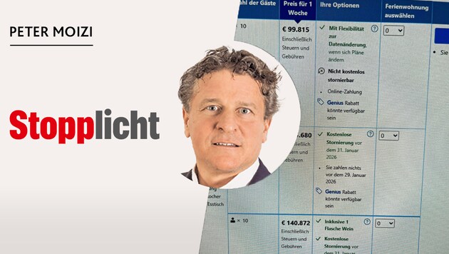 Peter Moizi schreibt in seiner Kolumne über die teuren Hotel-Preise bei den Olympischen Spielen.