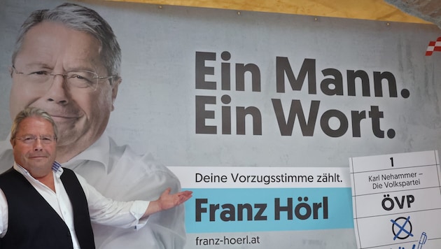Ein Mann. Ein Wort. Es trifft bei Hörl nicht immer ganz zu.