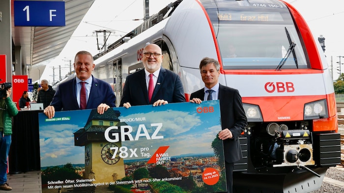 Landeshauptmann Mario Kunasek, ÖBB-Chef Andreas Matthä und SPÖ-Nationalratsabgeordneter Wolfgang ...