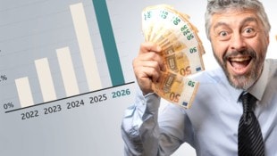 Die „Krone“ zeigt, um wie viel Beschäftigte, je nach Alter und Geschlecht, ab 1. Jänner 2026 ...