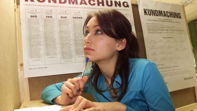 Dass die Vorzugsstimmen die Reihung der ÖVP-Kandidaten bestimmen, scheint in der Parteizentrale ...