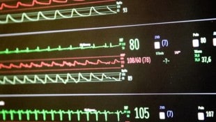 Das Gesundheitssystem läuft derzeit auf einem finanziellen Herzschrittmacher.