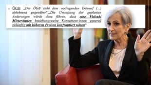 Sporrer hat das Gesetz zur Wertsicherungsklausel ausgearbeitet.
