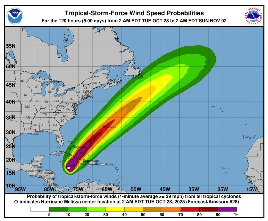 Diese Grafik zeigt, welche Windgeschwindigkeiten bis 2. November erreicht werden können.