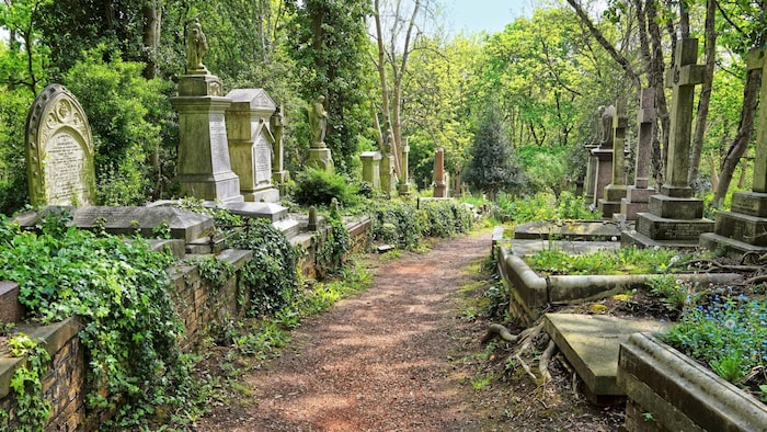 Highgate Cemetery London