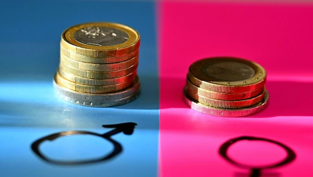 Bis zumJahresende arbeiten Frauen in Kärnten gratis.