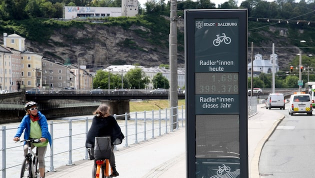 Am Giselakai sind immer viele Radfahrer unterwegs.