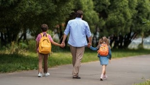 Kinder werden heutzutage von ihren Eltern zu sehr behütet und können sich die Welt nicht mehr ...