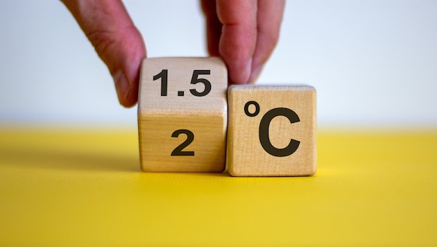 Trotz aller Warnungen: Die Welt pumpt immer mehr CO2 in die Luft