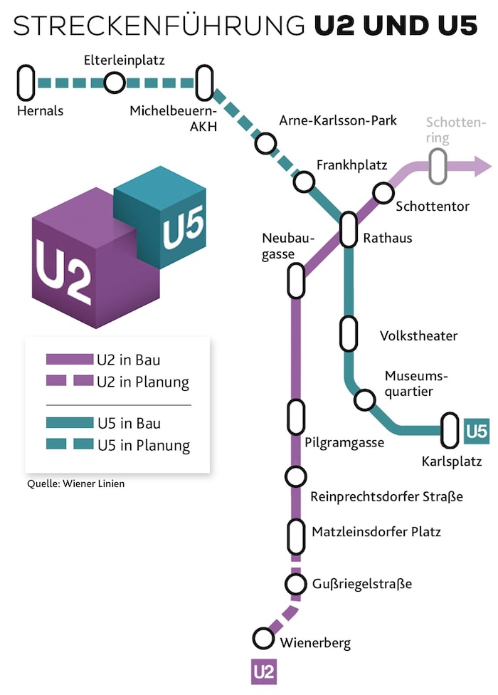 12 neue Stationen und 11 Kilometer neue Strecke. Der U2xU5-Ausbau ist ein Jahrhunderprojekt.