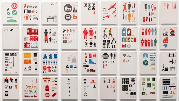 Gesellschaft besser verstehen: Otto Neurath und sein Team griffen dafür nicht auf abstrakte ...