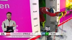 Der „neue“ Johannes Strolz sorgte vor dem zweiten Durchgang für Verwirrung.
