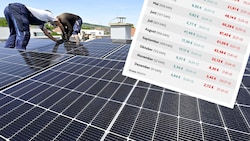 Die eigene Photovoltaikanlage auf steirischen Dächern bringt in Zukunft weniger Ertrag.