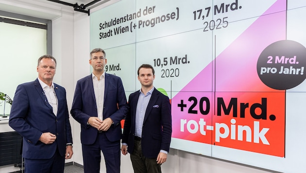 Die ÖVP Wien warnt vor einem „regelrechten Desaster“ (von links): Budgetsprecher Hannes ...