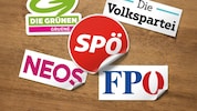 Alle Parteien versuchen, im Gespräch zu bleiben. 