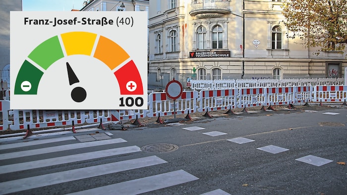 Noch bis Jahresende wird in der Franz-Josef-Straße gebaut.