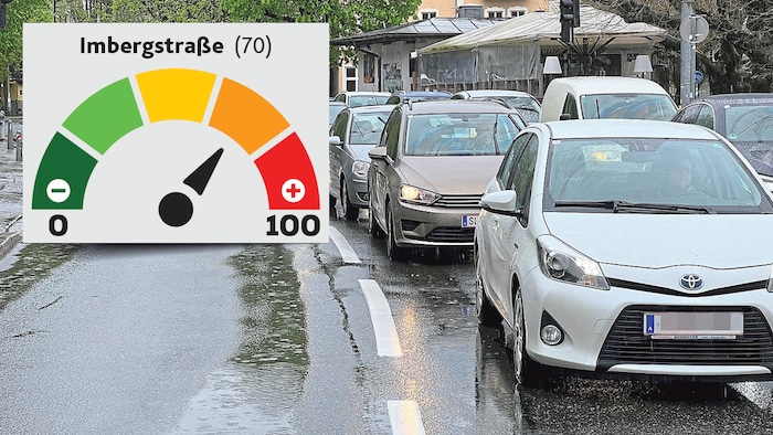 Die Imbergstraße ist seit Jahrzehnten ein Stau-Hotspot – Besserung nicht in Sicht.