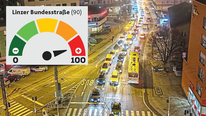 Bislang untypisch, aber mittlerweile fast täglich zu beobachten: Eine Kolonne, die sich von der ...