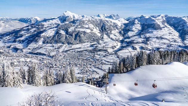 Skigebiet – Panoramaaufnahme