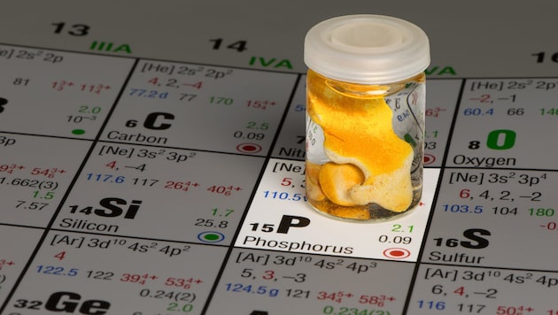 Das Element Phosphor hat zwei Gesichter und ist mit Vorsicht zu behandeln.