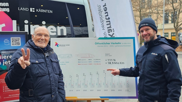 Viele Senioren wollen die Koralmbahn nützen.