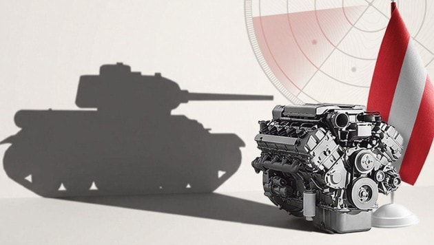 Österreichische Unternehmen produzieren Schlüsseltechnologien, die in modernen Streitkräften ...