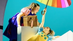 Georgia Cooper als Madita, Antonia Beteag als ihre Schwester Lisabet