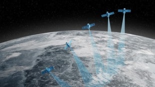 Die Unternehmen planen, bis 2029 eine souveräne Satellitenkonstellation für Aufklärung, ...