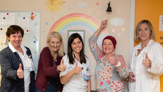 Stationsleiterin Astrid Soffried M.Sc, Bereichsleiterin DGKP Heidi Leitgeb, Cancer Nurse DGKP ...