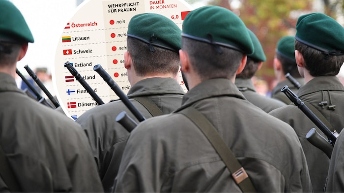 Stocker will die Bevölkerung nach einer politischen Willensbildung „ins Boot holen“.