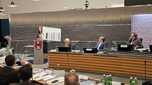 SP-Finanzreferentin Constance Mochar legte nur Minuszahlen vor.