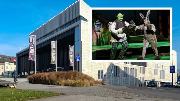 Linzer Musiktheater und Szene aus „Shrek – das Musical“