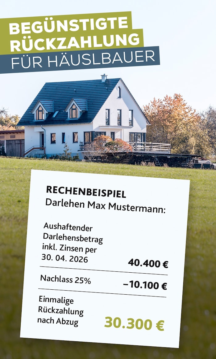 Ein Rechenbeispiel zeigt die Ersparnis für Häuslbauer: Aus 40.400 Euro werden mit 25 Prozent ...