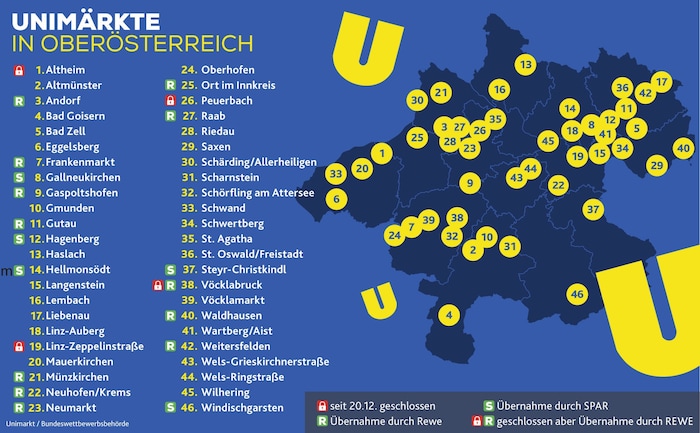 This is the current situation with the branches in Upper Austria.