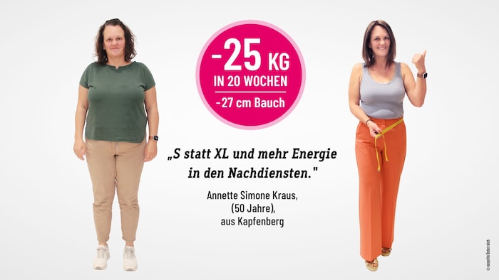 „Ich fühle mich attraktiv und bin stolz auf meine neue sportliche Leistung“, sagt die ...