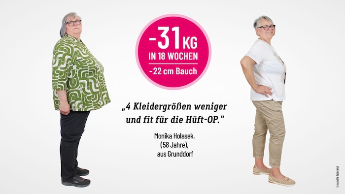 Heute mit Kleidergröße 46 statt 54. Die OP? Ihr begegnet Monika Holasek nun mit einem völlig ...