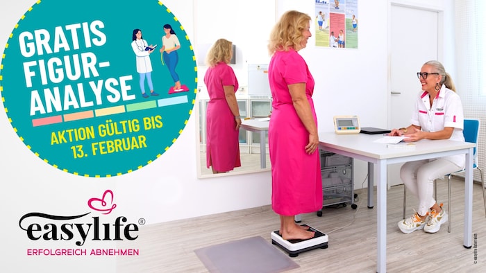 Mit der Gratis-Figuranalyse erfahren, warum das Abnehmen bisher scheiterte und wie schnell es ...