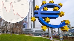 Im April könnte die Europäische Zentralbank wegen schlechterer Inflationsaussichten den Leitzins ...